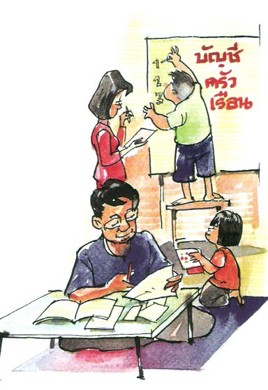 หลักเศรษฐกิจพอเพียง หลักเศรษฐกิจพอเพียง