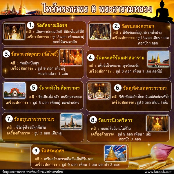 ไหว้พระ 9 วัด ไหว้พระ 9 วัด