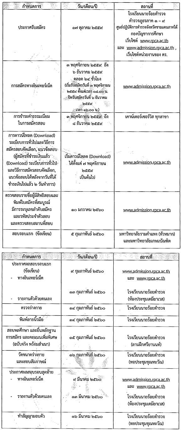 รับตรง 60 เปิดรับนักเรียนนายร้อยตำรวจหญิง รับตรง 60 เปิดรับนักเรียนนายร้อยตำรวจหญิง