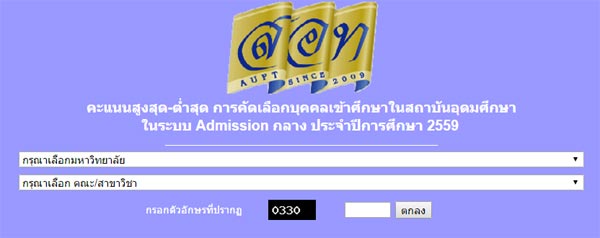 คะแนนสูงสุด-ต่ำสุด admission 59 คะแนนสูงสุด-ต่ำสุด admission 59
