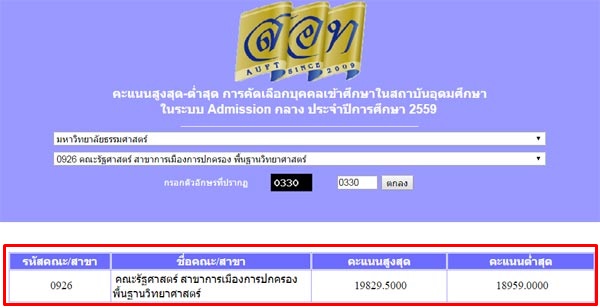 คะแนนสูงสุด-ต่ำสุด admission 59 คะแนนสูงสุด-ต่ำสุด admission 59