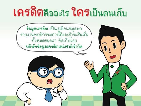 credit bureau credit bureau