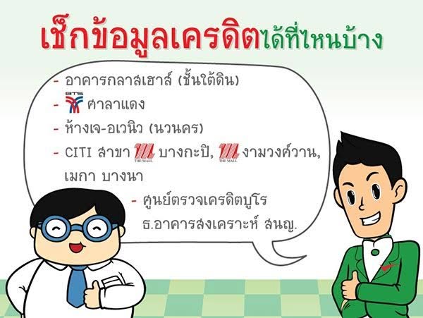 credit bureau credit bureau