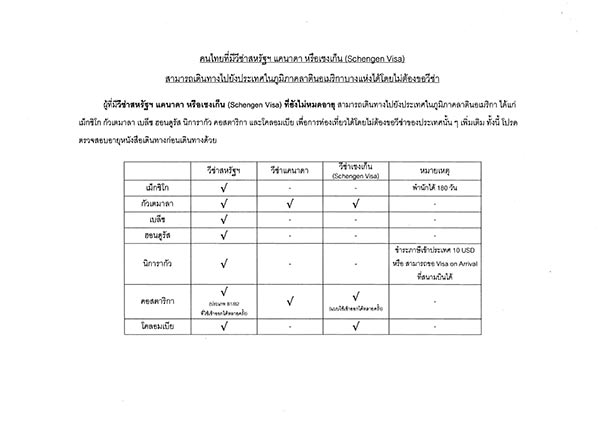 มีวีซ่าอเมริกา มีวีซ่าอเมริกา