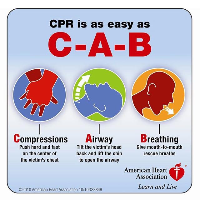 cpr cpr