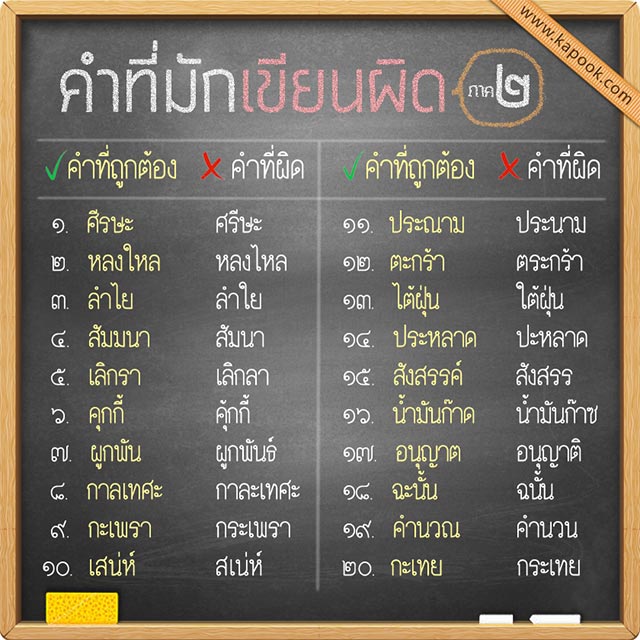 คำที่มักเขียนผิด คำที่มักเขียนผิด