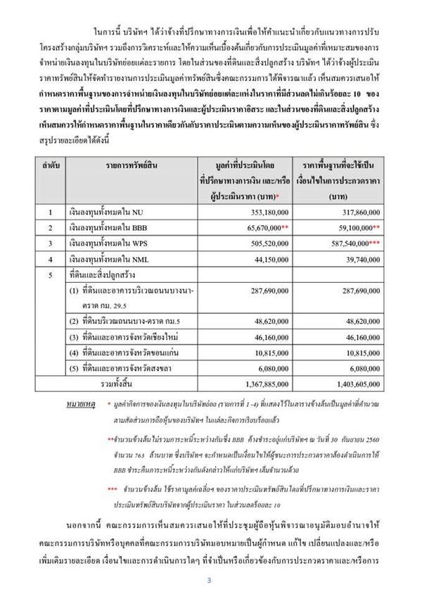 เนชั่น เนชั่น