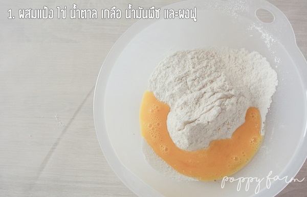แพนเค้กการ์ตูนมูมิน แพนเค้กการ์ตูนมูมิน