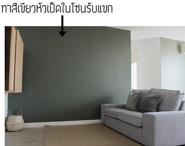 รีโนเวทคอนโด รีโนเวทคอนโด