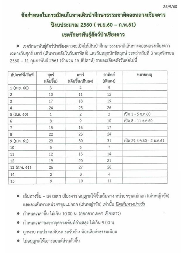 ดอยหลวงเชียงดาว ดอยหลวงเชียงดาว