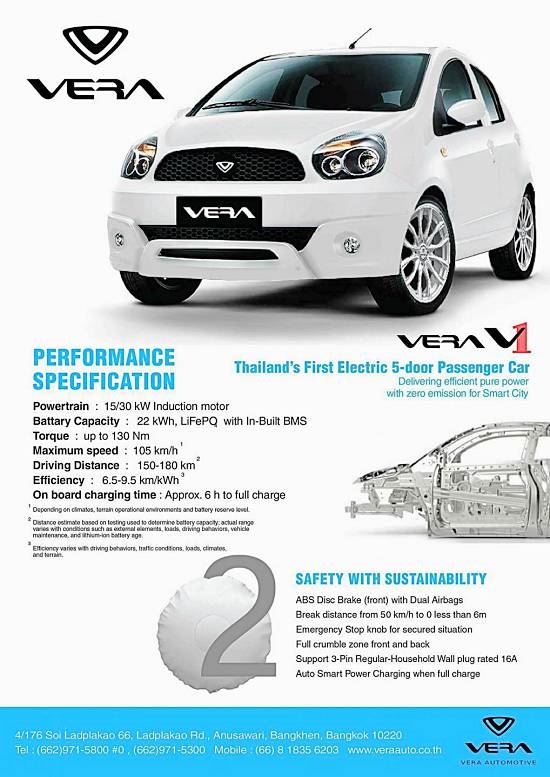 Vera V1 รถพลังไฟฟ้า Vera V1 รถพลังไฟฟ้า