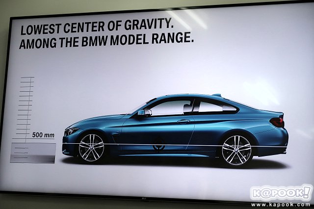 BMW Series 4 ปี 2017 BMW Series 4 ปี 2017