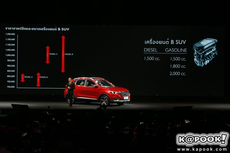 MG ZS ปี 2018 MG ZS ปี 2018