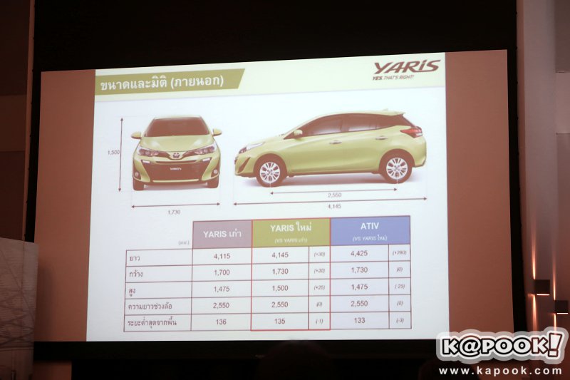 Yaris Hatchback 2017 Yaris Hatchback 2017