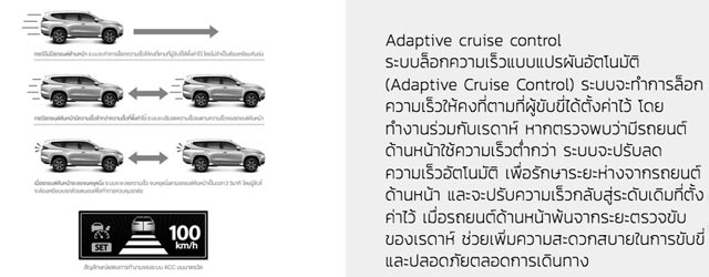 Mitsubishi Pajero Sport 2017 Mitsubishi Pajero Sport 2017