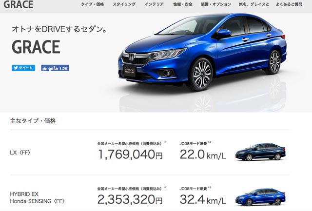 honda city hybrid honda city hybrid