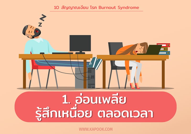 Burnout Syndrome Burnout Syndrome