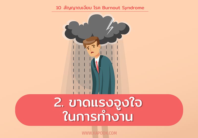 Burnout Syndrome Burnout Syndrome