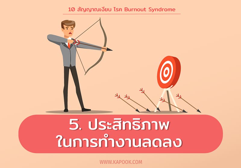Burnout Syndrome Burnout Syndrome