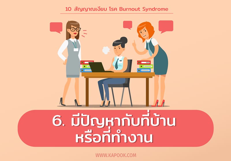 Burnout Syndrome Burnout Syndrome
