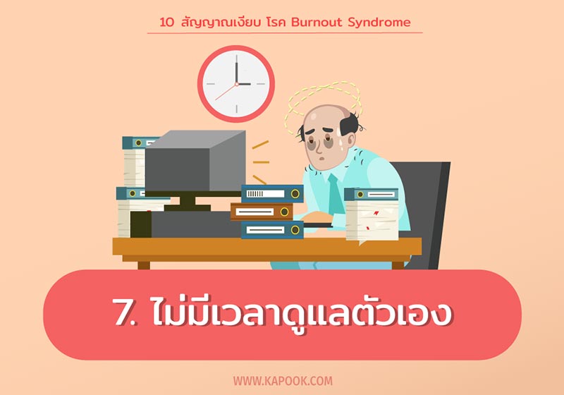 Burnout Syndrome Burnout Syndrome