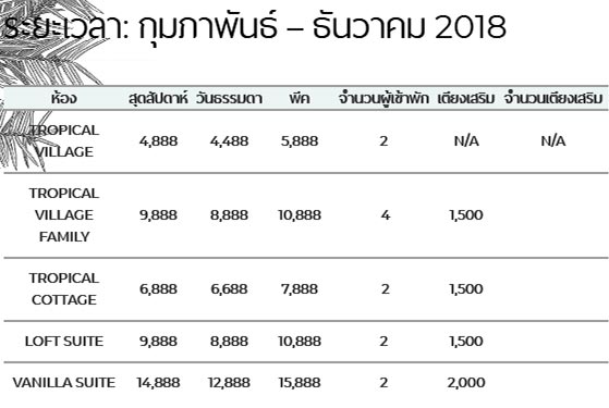 ที่พักปราณบุรี ที่พักปราณบุรี