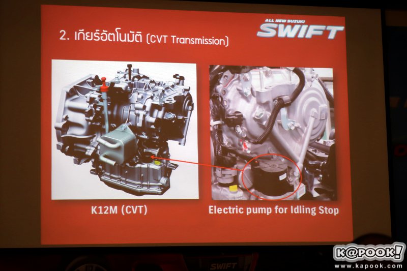 All New Suzuki Swift 2018 All New Suzuki Swift 2018