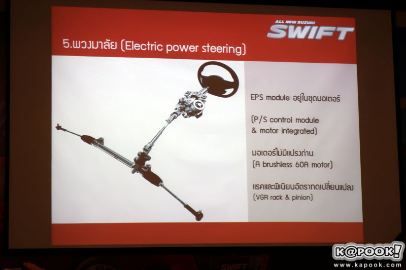 All New Suzuki Swift 2018 All New Suzuki Swift 2018