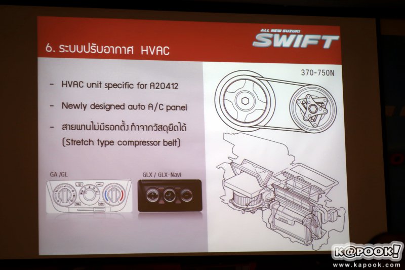 All New Suzuki Swift 2018 All New Suzuki Swift 2018