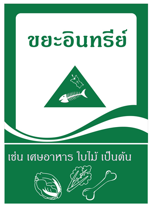 การคัดแยกขยะ การคัดแยกขยะ