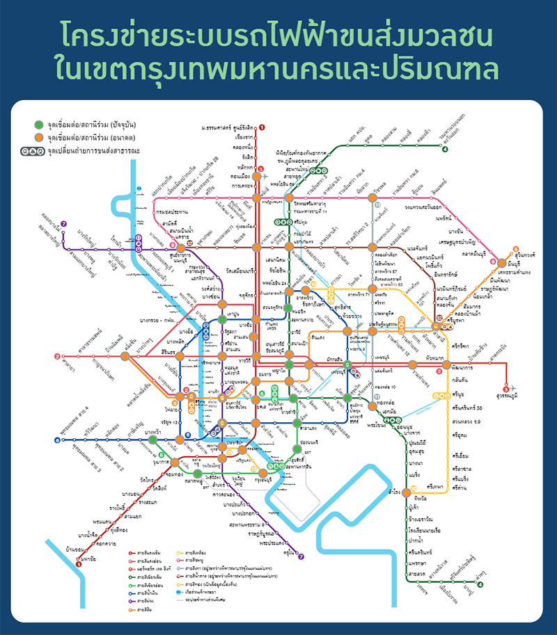 แผนที่รถไฟฟ้า แผนที่รถไฟฟ้า