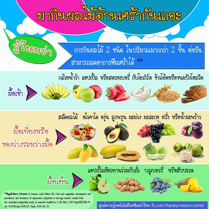 กล้วยน้ำว้า กล้วยน้ำว้า