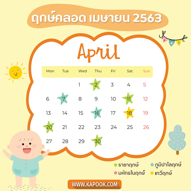 ฤกษ์คลอด ฤกษ์คลอด
