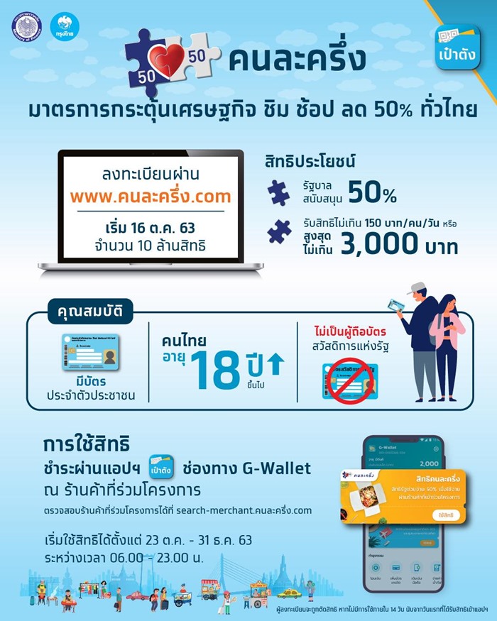 คนละครึ่ง คนละครึ่ง