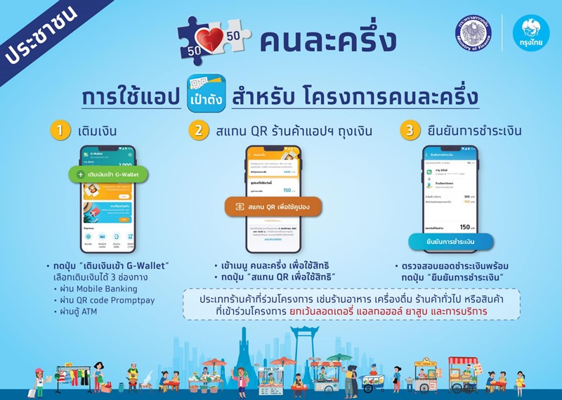 คนละครึ่ง คนละครึ่ง