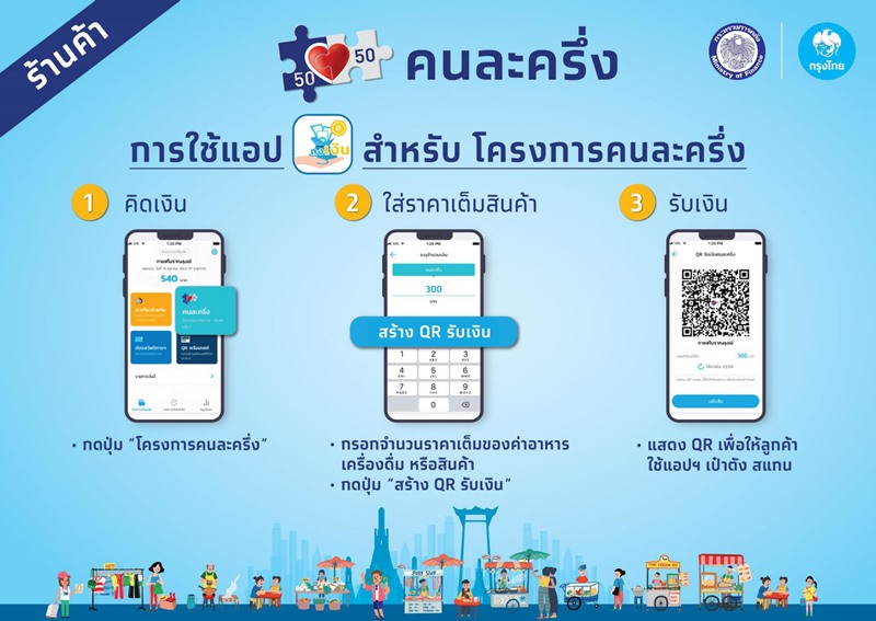 คนละครึ่ง คนละครึ่ง