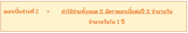 ดอกเบี้ยบัตรเครดิต ดอกเบี้ยบัตรเครดิต