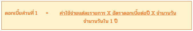 ดอกเบี้ยบัตรเครดิต ดอกเบี้ยบัตรเครดิต