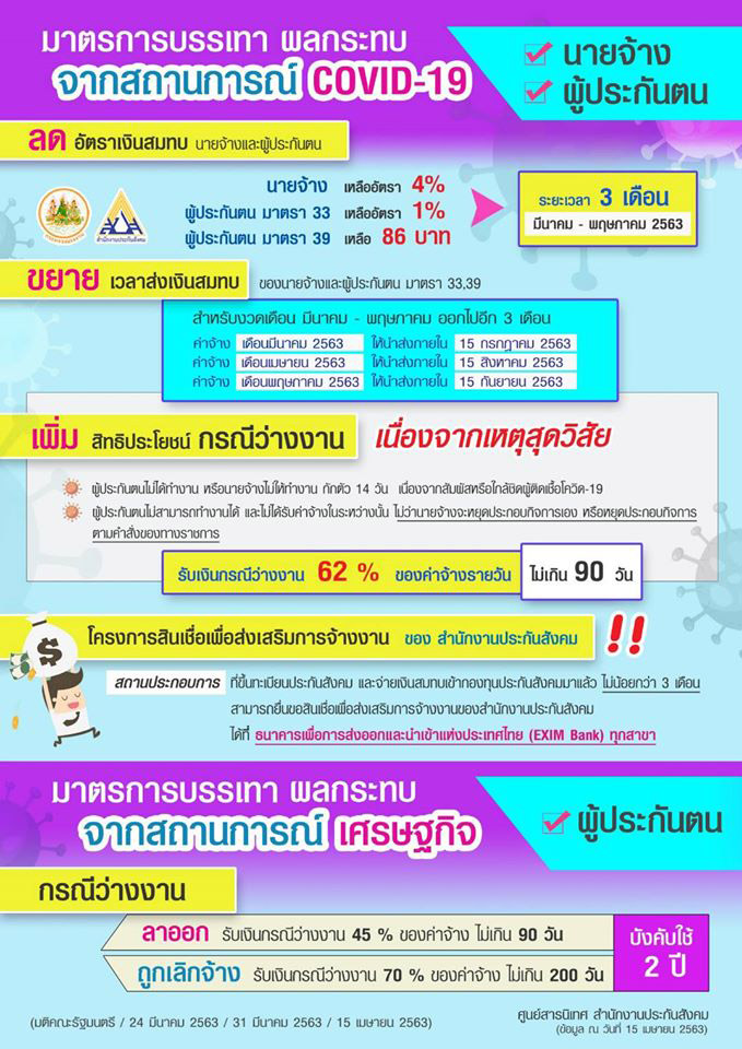 ประกันสังคม ประกันสังคม