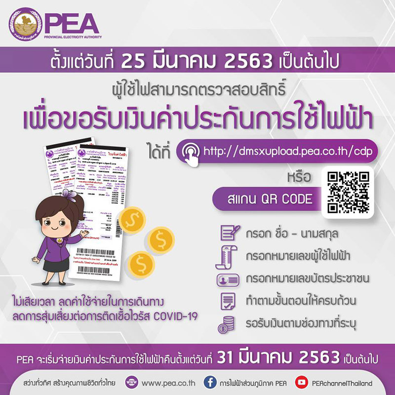 คืนเงินประกันไฟฟ้า คืนเงินประกันไฟฟ้า