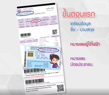 คืนเงินประกันไฟฟ้า คืนเงินประกันไฟฟ้า