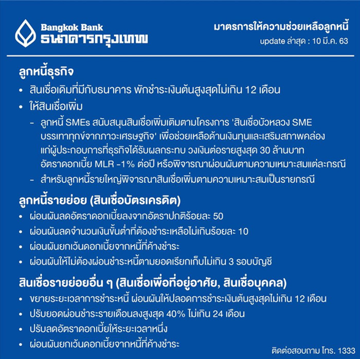 มาตรการช่วยเหลือลูกหนี้ มาตรการช่วยเหลือลูกหนี้