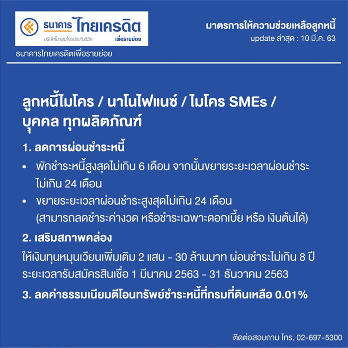 มาตรการช่วยเหลือลูกหนี้ มาตรการช่วยเหลือลูกหนี้