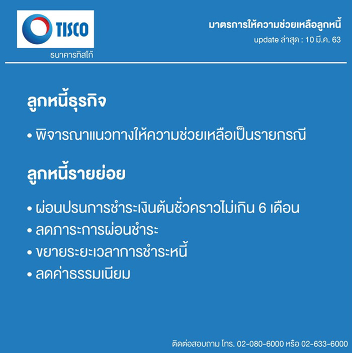 มาตรการช่วยเหลือลูกหนี้ มาตรการช่วยเหลือลูกหนี้