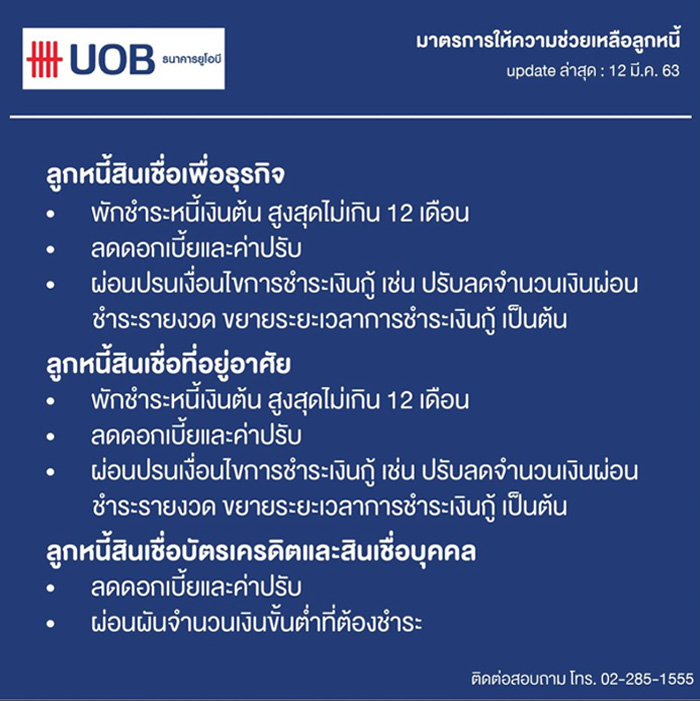 มาตรการช่วยเหลือลูกหนี้ มาตรการช่วยเหลือลูกหนี้