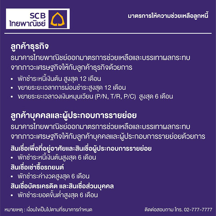 มาตรการช่วยเหลือลูกหนี้ มาตรการช่วยเหลือลูกหนี้