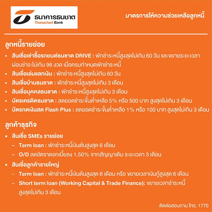 มาตรการช่วยเหลือลูกหนี้ มาตรการช่วยเหลือลูกหนี้