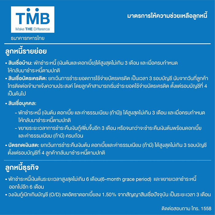 มาตรการช่วยเหลือลูกหนี้ มาตรการช่วยเหลือลูกหนี้
