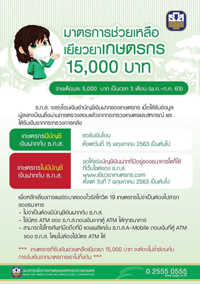 เยียวยาเกษตรกร เยียวยาเกษตรกร