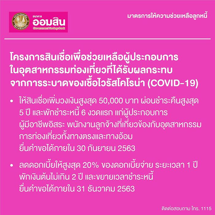 มาตรการช่วยเหลือลูกหนี้ มาตรการช่วยเหลือลูกหนี้